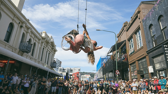 GDIF