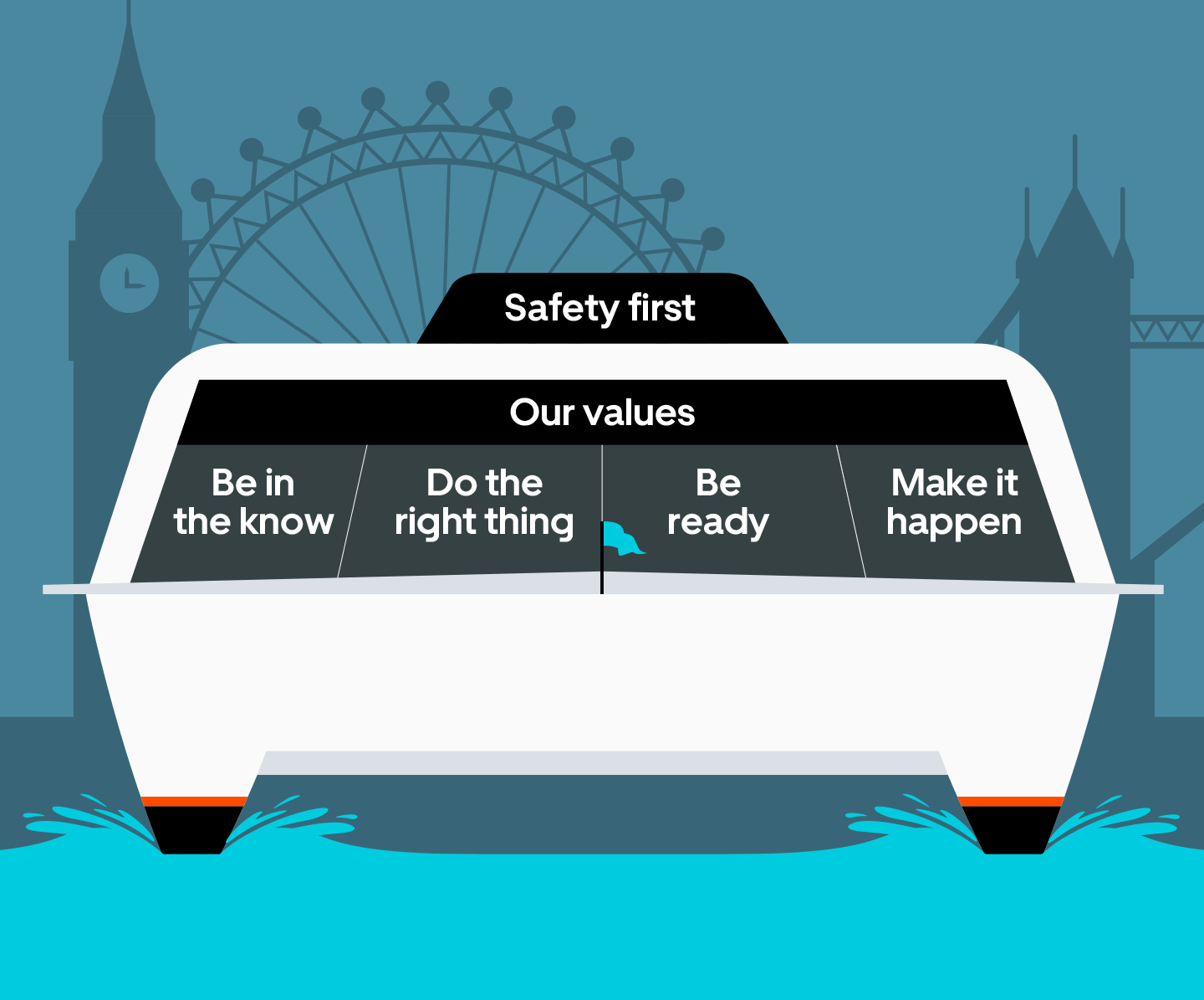 Values Website 2025